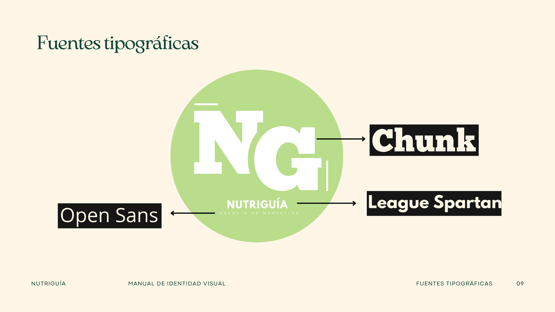 Tipografía corporativa NutriGuía