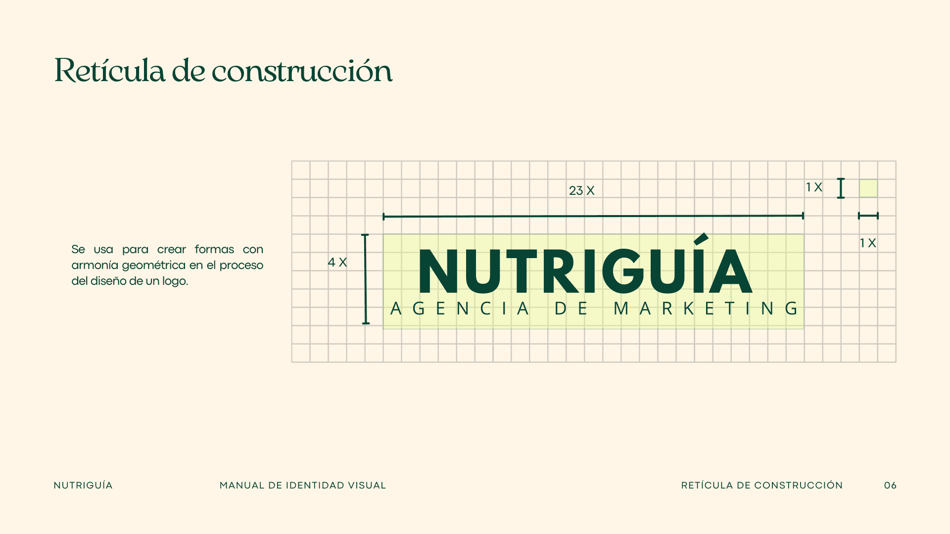 Retícula NutriGuía