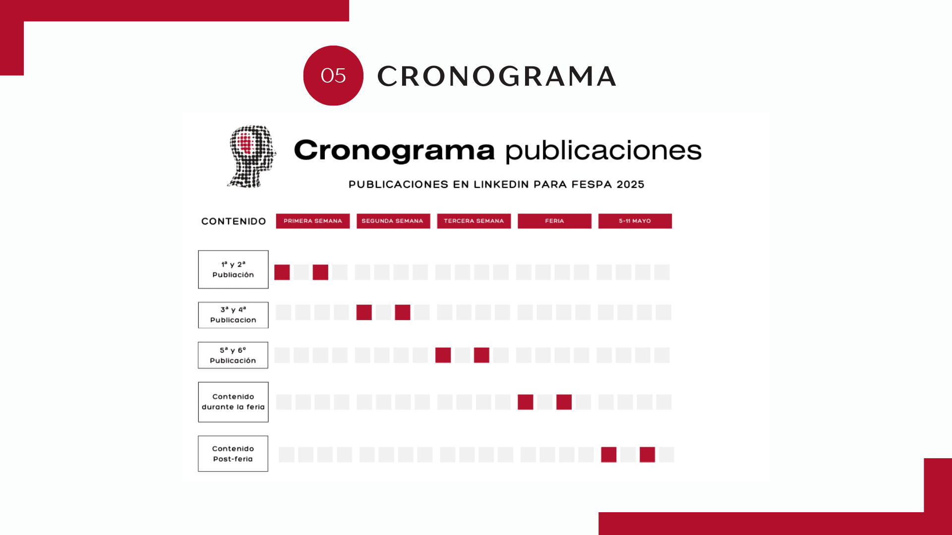 Campaña LinkedIn — Personas y Tecnología — pieza 03